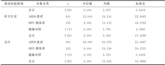 figure_0258_0267