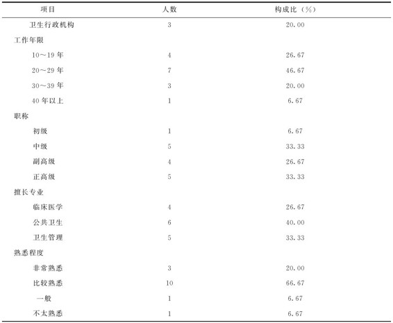 figure_0059_0045