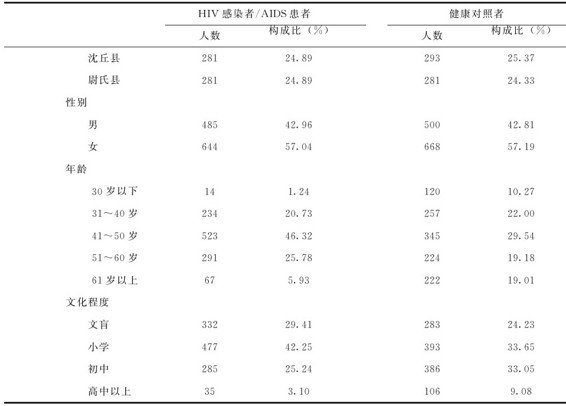 figure_0104_0103