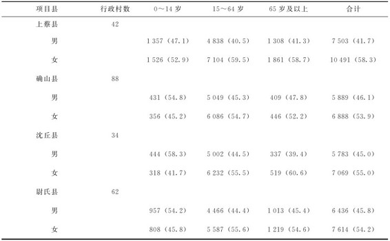 figure_0043_0034