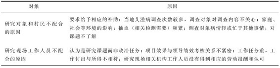 figure_0127_0126