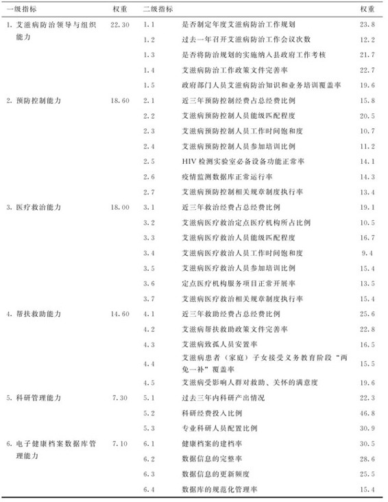 figure_0062_0049