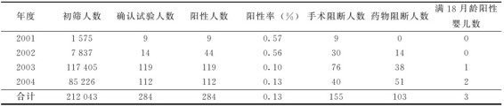 figure_0289_0310