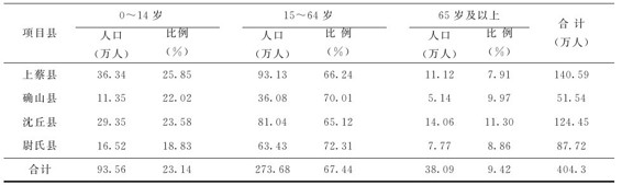 figure_0023_0005