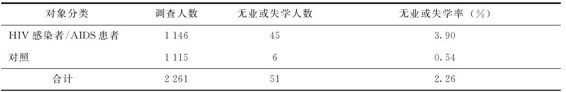 figure_0242_0236