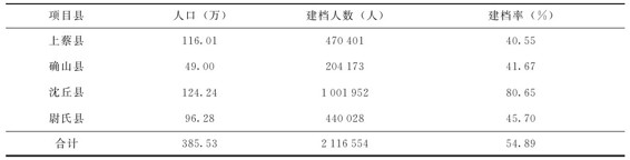 figure_0137_0131