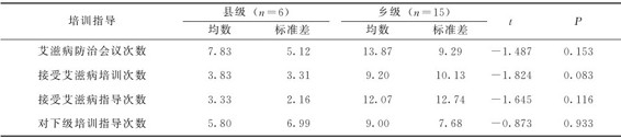 figure_0256_0264