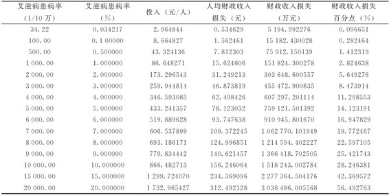 figure_0284_0307