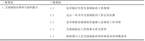 figure_0060_0047