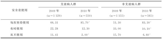 figure_0142_0136