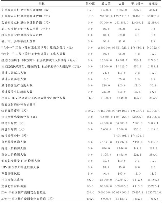figure_0252_0259