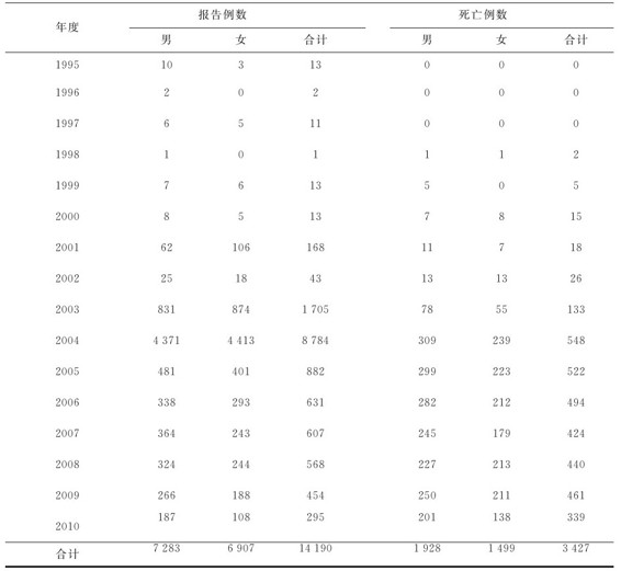 figure_0027_0012