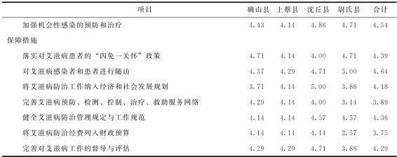 figure_0125_0123