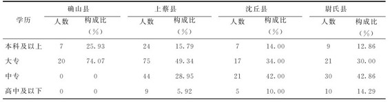 figure_0078_0075