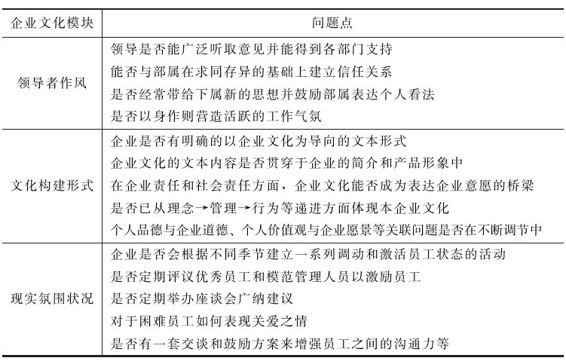 figure_0343_0094