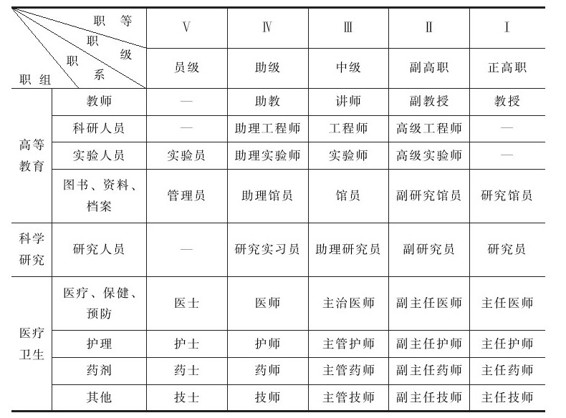 figure_0047_0011