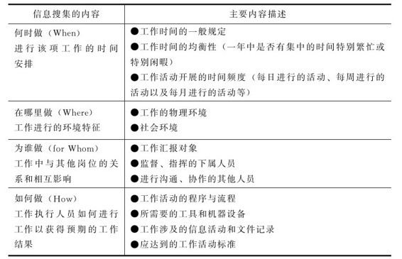 figure_0042_0009