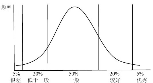 figure_0202_0062