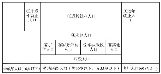 figure_0011_0002