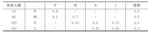 figure_0086_0033