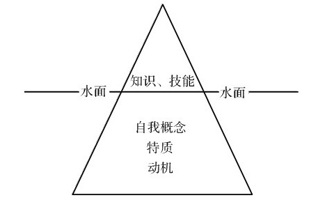 figure_0029_0005