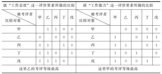 figure_0201_0061