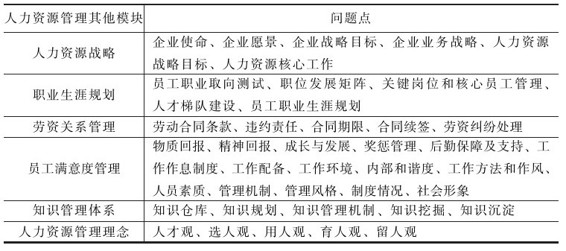 figure_0346_0099