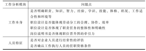 figure_0338_0088