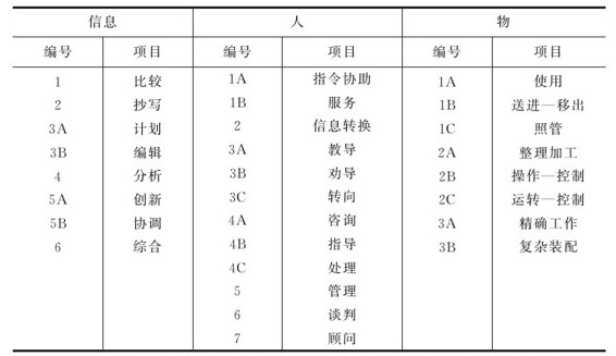 figure_0060_0022