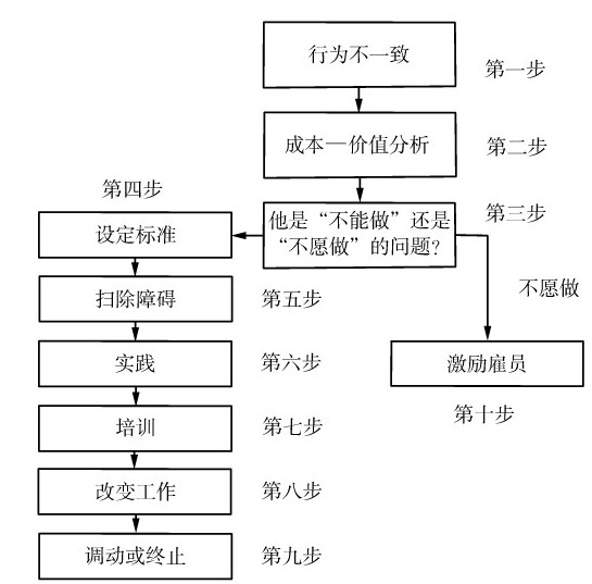 figure_0144_0055