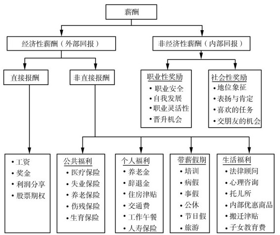 figure_0228_0074