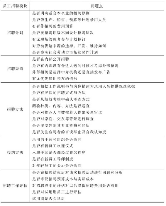 figure_0339_0089
