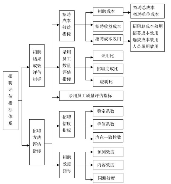 figure_0129_0053