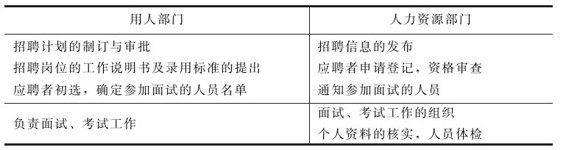 figure_0113_0048