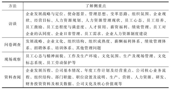 figure_0334_0085