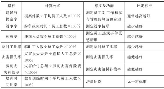 figure_0349_0101