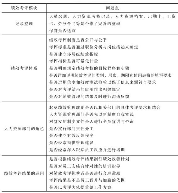figure_0341_0091