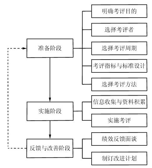 figure_0218_0073