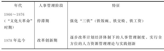 figure_0035_0007