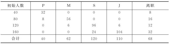 figure_0086_0034