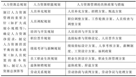 figure_0079_0031