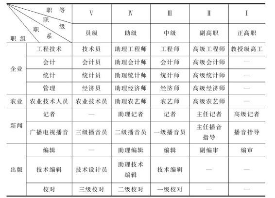 figure_0048_0012