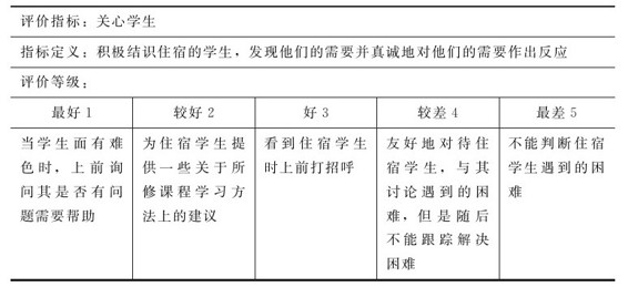 figure_0204_0064