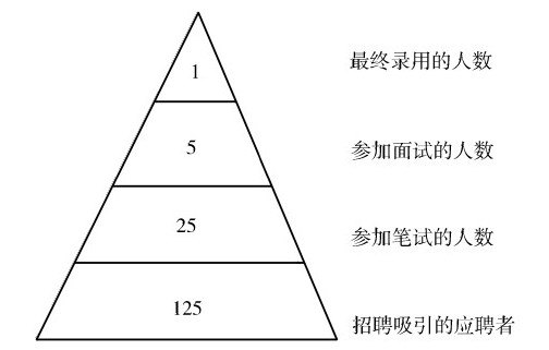 figure_0109_0044
