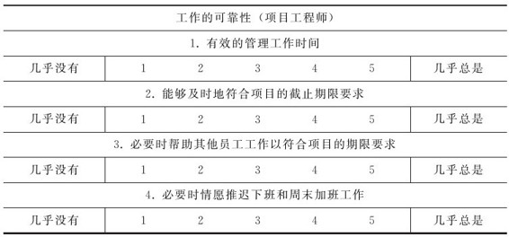 figure_0205_0065