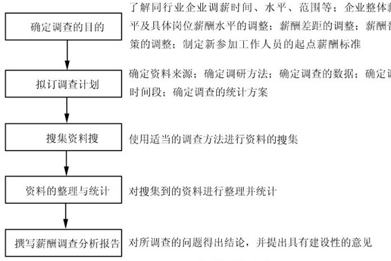 figure_0247_0082