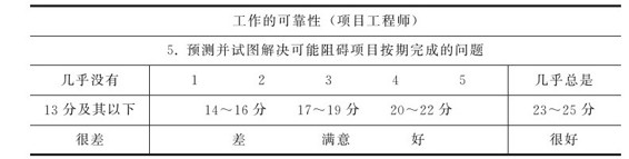 figure_0206_0066
