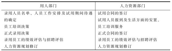 figure_0114_0049