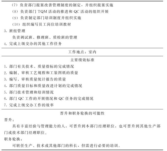 figure_0069_0028