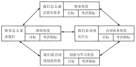 figure_0210_0069